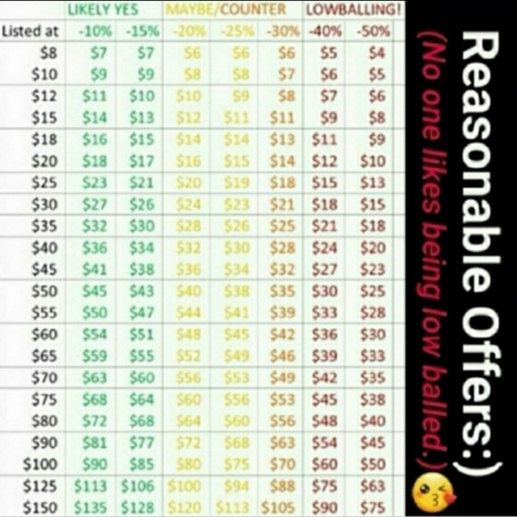 🌸Make an Offer🌸 - Picture 5 of 7